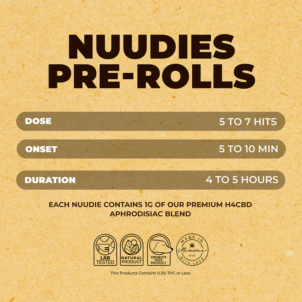 NUUD Nuudies Pre Rolled Sex Joints 4 Pack With Travel Case Joyboxx