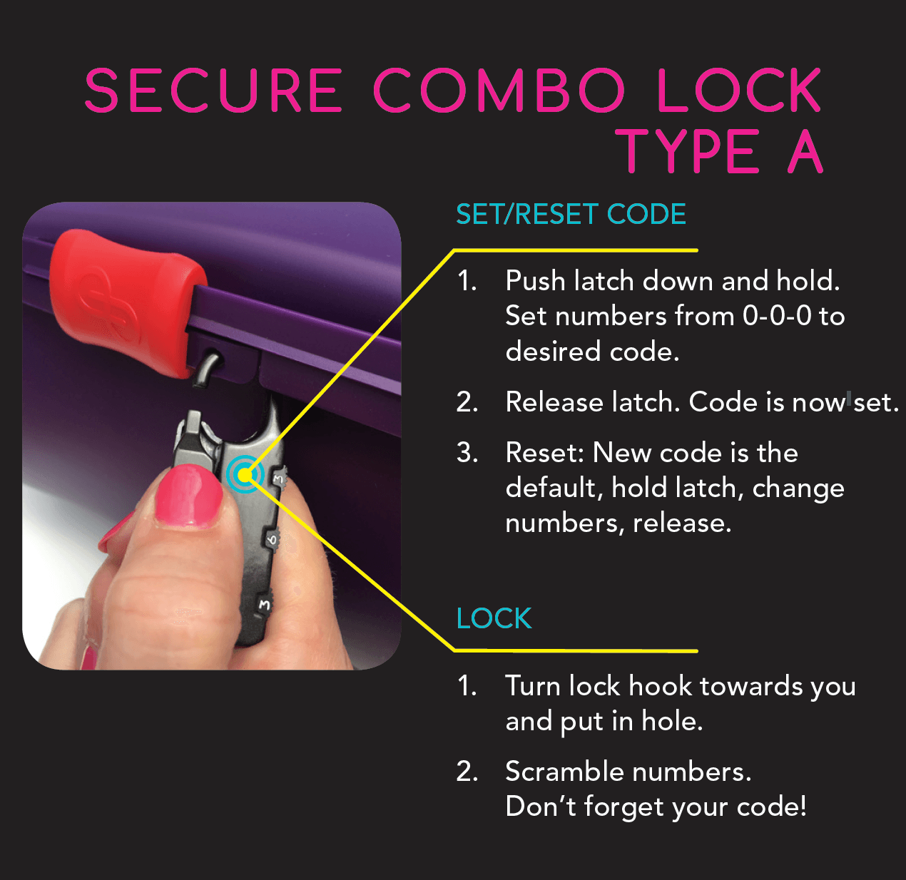 HOLESALE Joyboxx Mini Combo Lock by Passionate Playground.